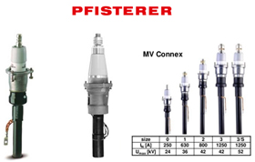 touch proof cable termination kit